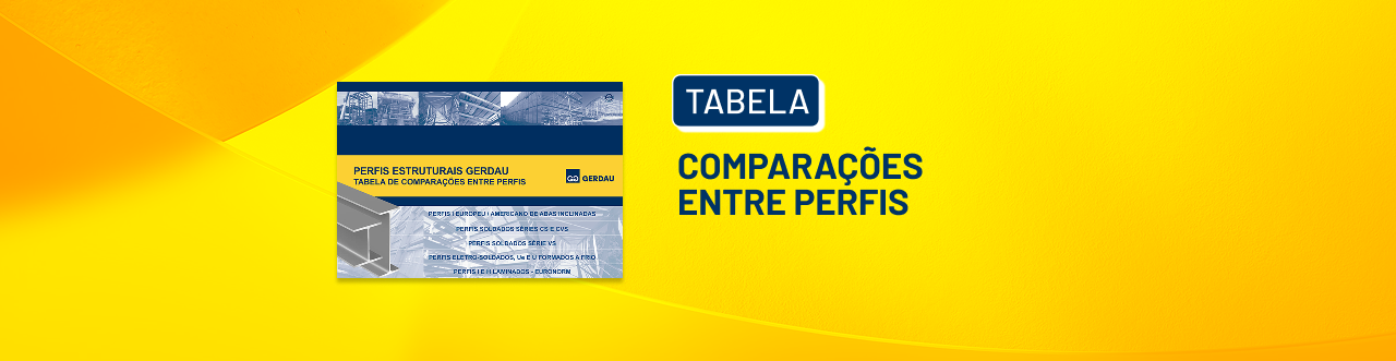 Tabela de Comparações entre Perfis