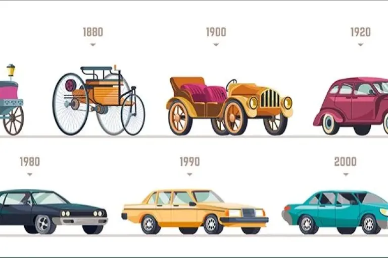 Das carruagens aos carros a motor