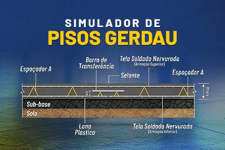 Simulador de Pisos Gerdau: ilustração técnica de piso industrial reforçado com telas soldadas nervuradas, barra de transferência e espaçadores. Mostra camadas do sistema construtivo, incluindo selante, sub-base, solo e lona plástica. Ideal para projetos de pisos industriais com reforço estrutural e alta durabilidade.