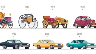 Das carruagens aos carros a motor