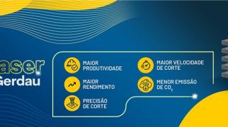 Chapas grossas ASTM A572 50