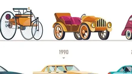 Das carruagens aos carros a motor