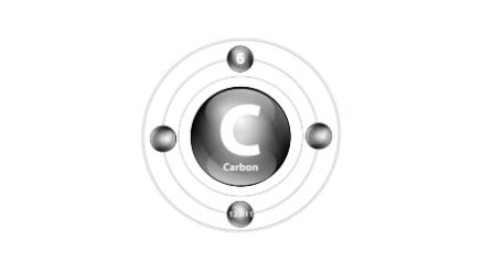 Aço: A Liga de Ferro e Carbono que Move a Indústria