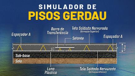Simulador de Pisos Gerdau: ilustração técnica de piso industrial reforçado com telas soldadas nervuradas, barra de transferência e espaçadores. Mostra camadas do sistema construtivo, incluindo selante, sub-base, solo e lona plástica. Ideal para projetos de pisos industriais com reforço estrutural e alta durabilidade.